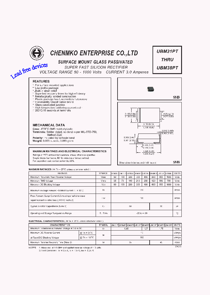 UBM35PT_4446975.PDF Datasheet