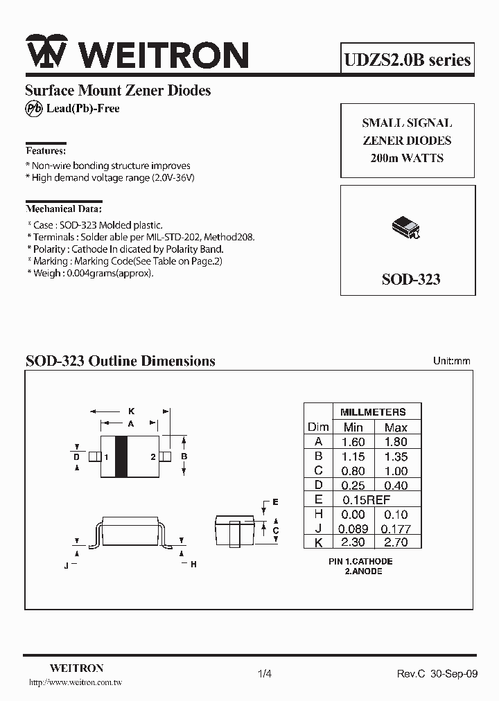 UDZS82B_4516033.PDF Datasheet