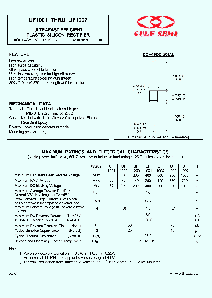 UF1001_4620139.PDF Datasheet