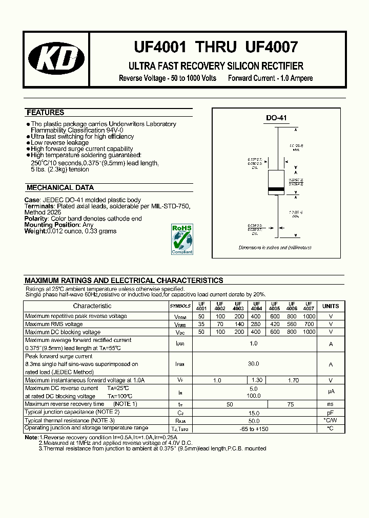 UF4007_4872236.PDF Datasheet Download