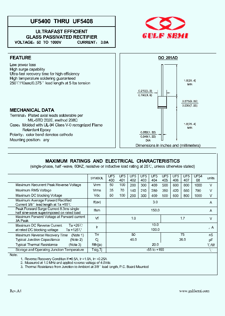 UF5400_4620192.PDF Datasheet Download --- IC-ON-LINE