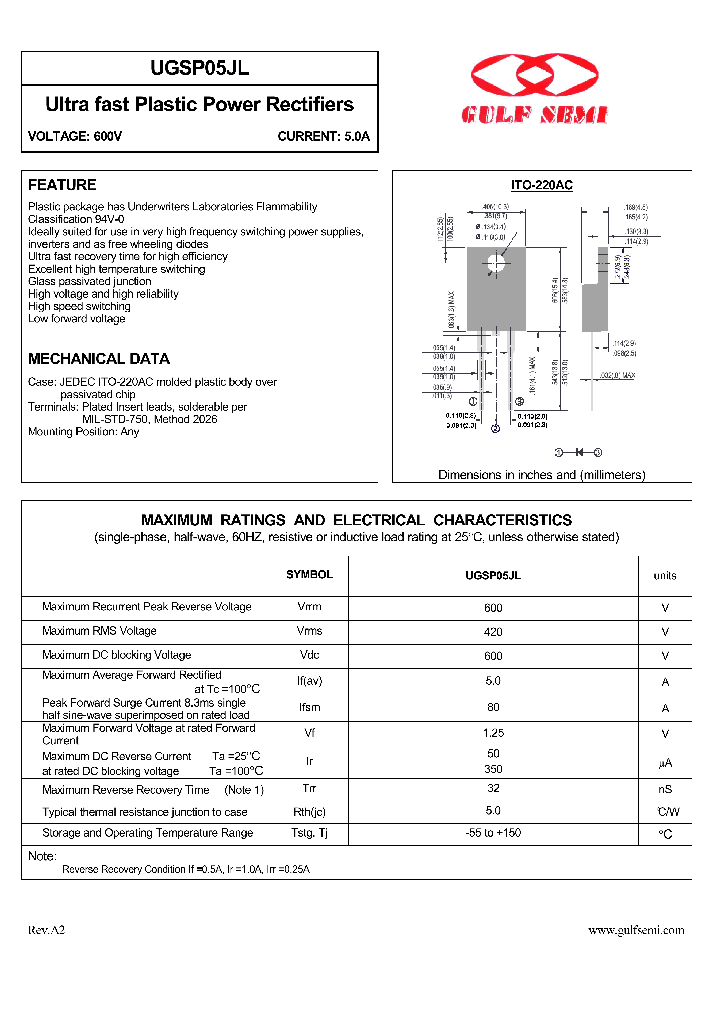 UGSP05JL_4620266.PDF Datasheet