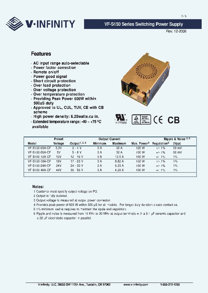 VF-S150-03A-CF_4364321.PDF Datasheet