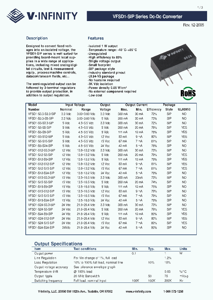 VFSD1-S12-S15-SIP_4204396.PDF Datasheet