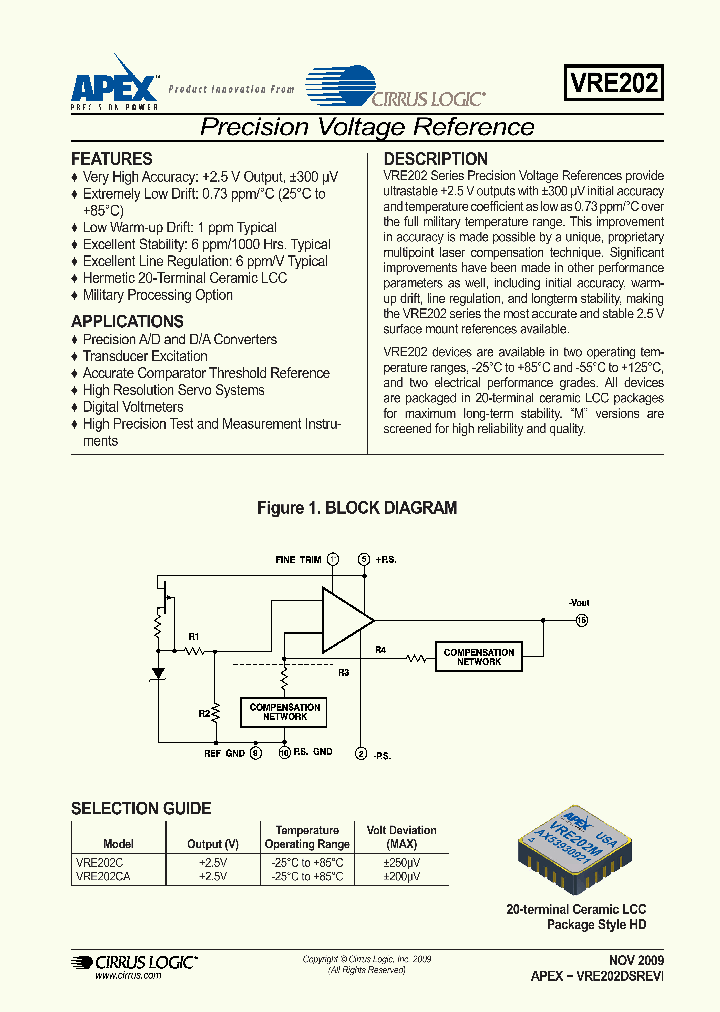 VRE2021_4620414.PDF Datasheet