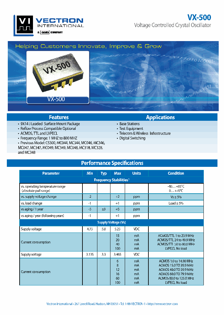 VXCO-5001-ECT-G_4472653.PDF Datasheet