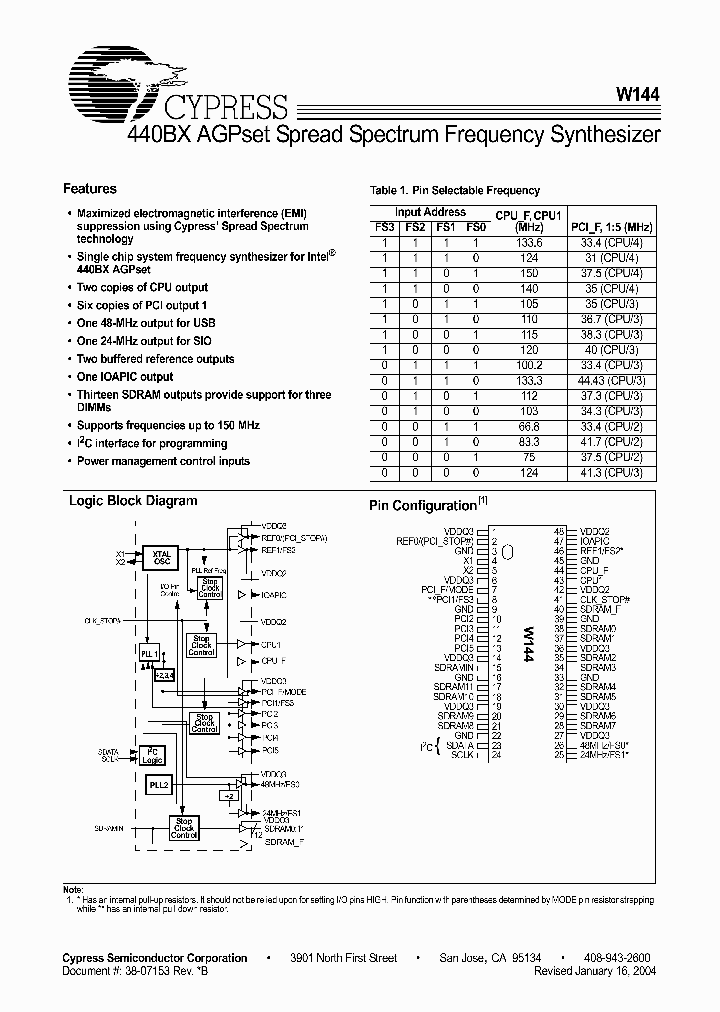 W144H_4301941.PDF Datasheet