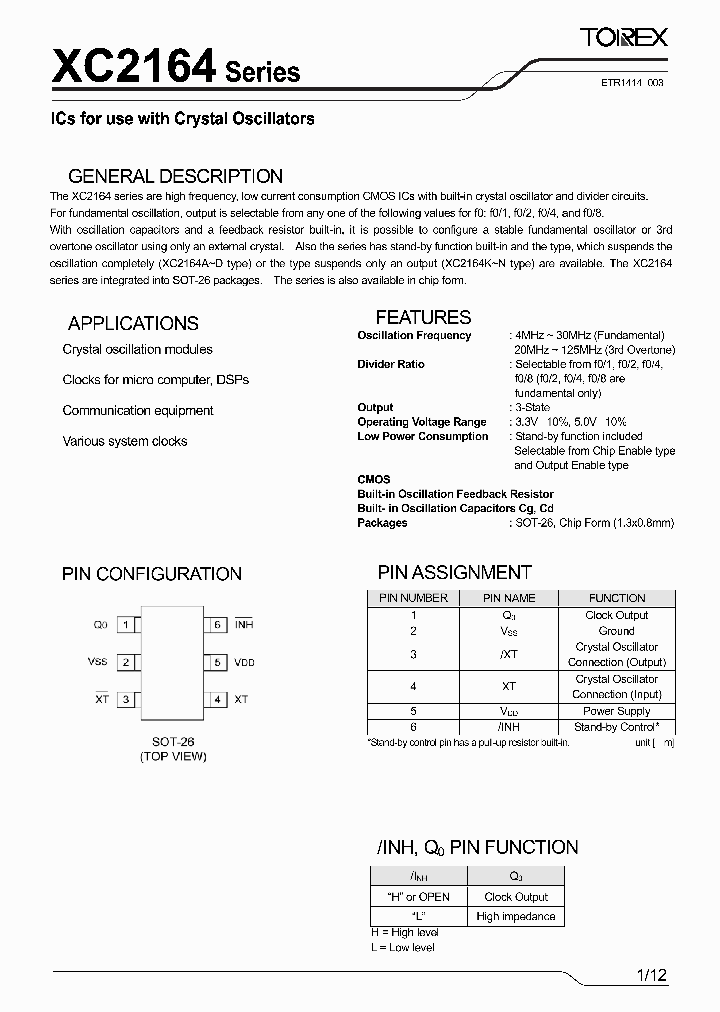 XC2164A51ACF_4222772.PDF Datasheet