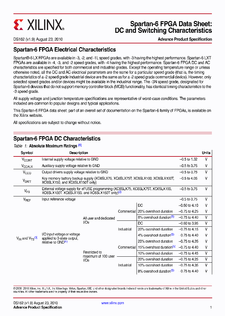 XC6SLX4_4914715.PDF Datasheet