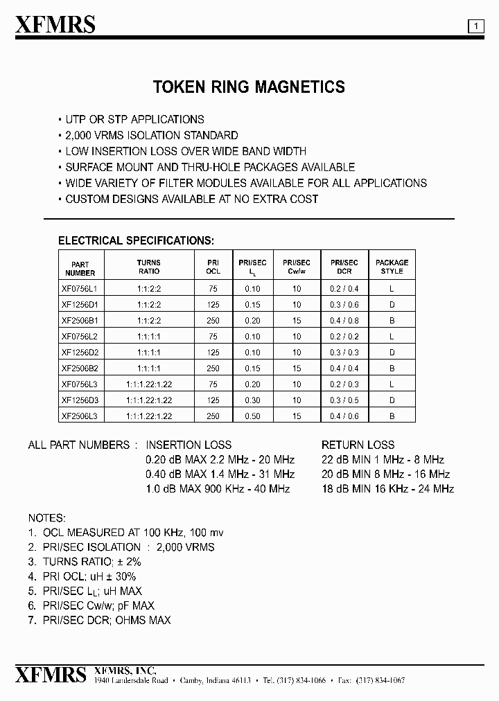 XF0756L1_4550401.PDF Datasheet
