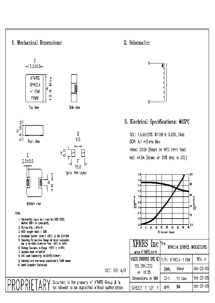 XFHCL4-1R5M_4520876.PDF Datasheet