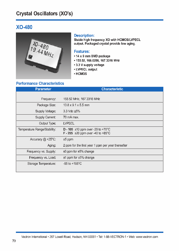 XO-480-DFF-105A-15552_4295317.PDF Datasheet