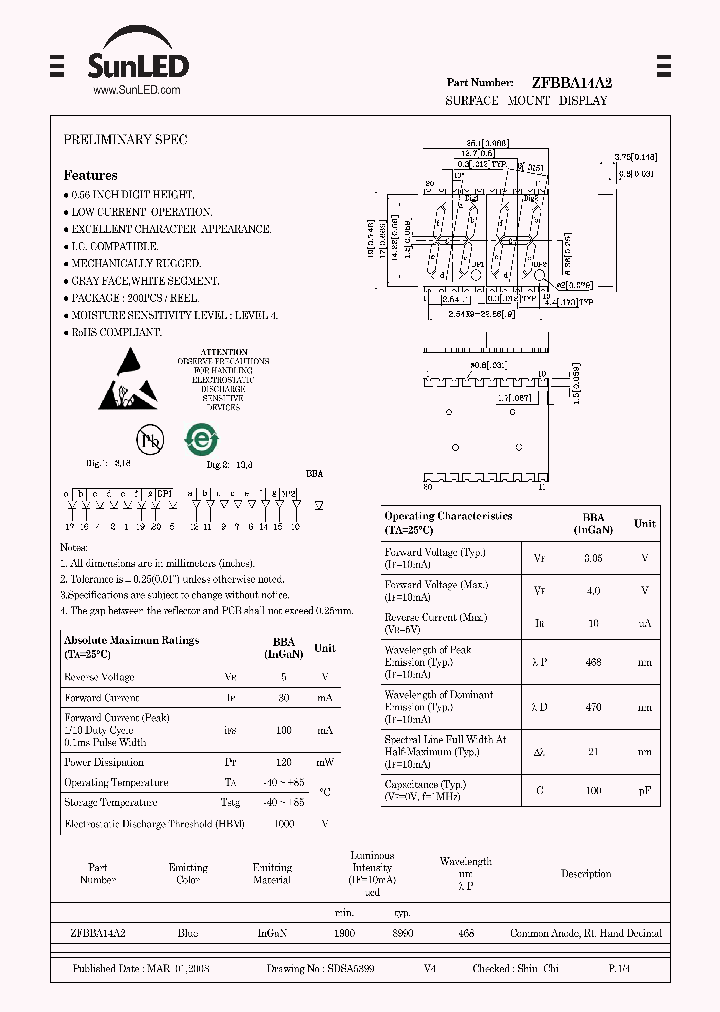 ZFBBA14A2_4491122.PDF Datasheet