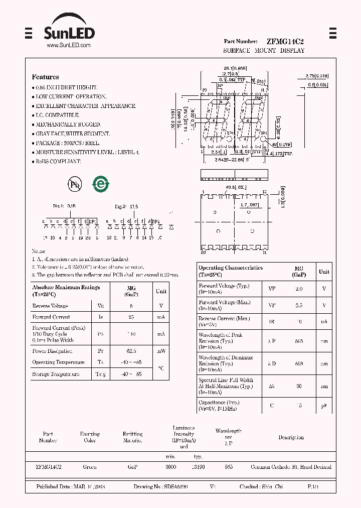 ZFMG14C2_4295213.PDF Datasheet