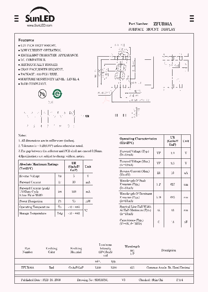 ZFUR05A_4221691.PDF Datasheet