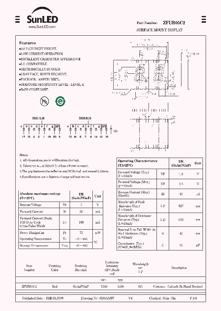 ZFUR05C2_4221694.PDF Datasheet