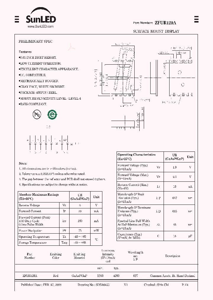 ZFUR129A_4218304.PDF Datasheet