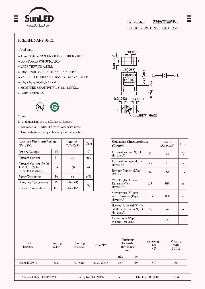 ZM2CR53W-1_4218279.PDF Datasheet