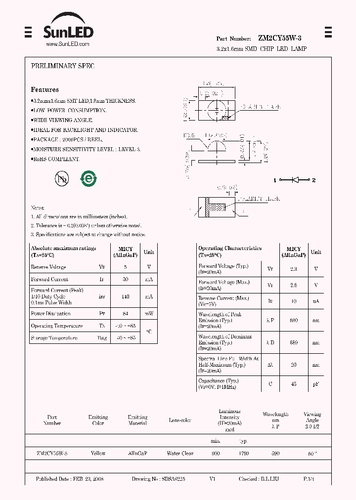 ZM2CY55W-3_4351775.PDF Datasheet