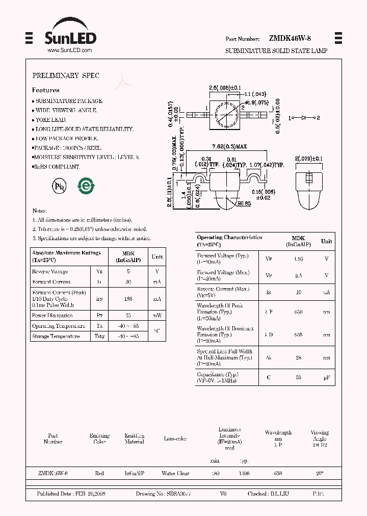 ZMDK46W-8_4405493.PDF Datasheet