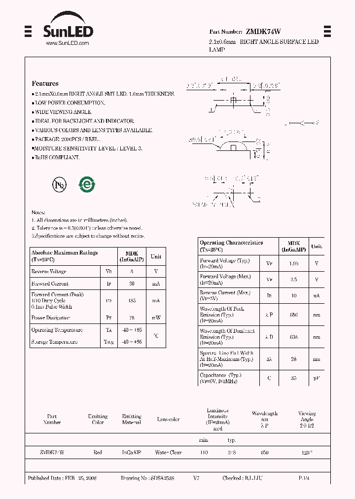 ZMDK74W_4226188.PDF Datasheet