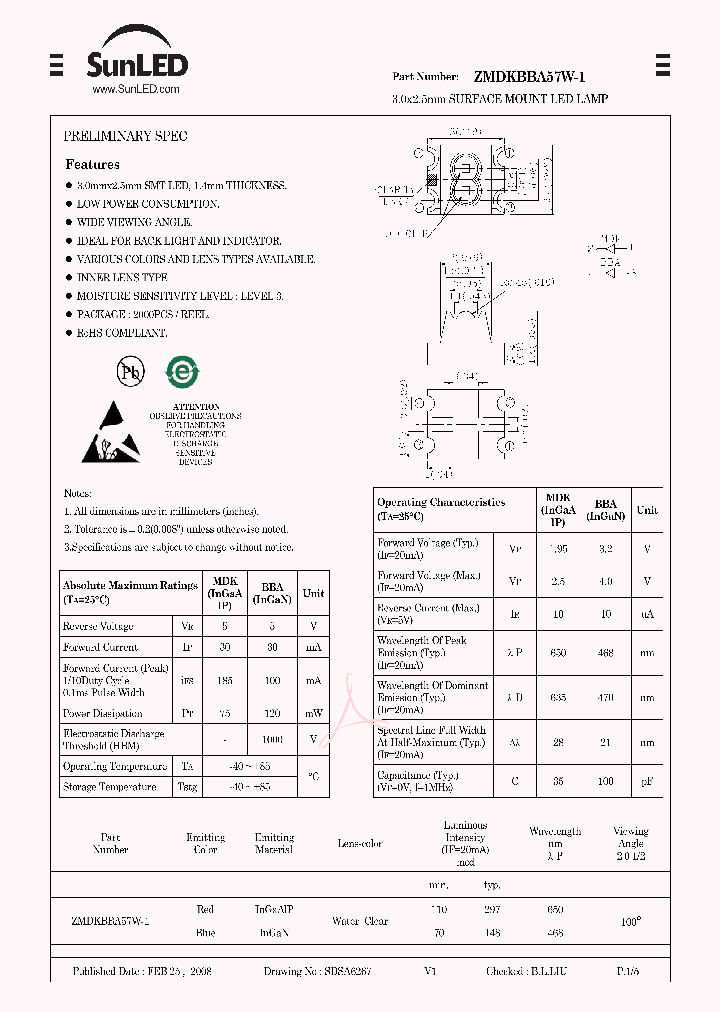 ZMDKBBA57W-1_4222652.PDF Datasheet