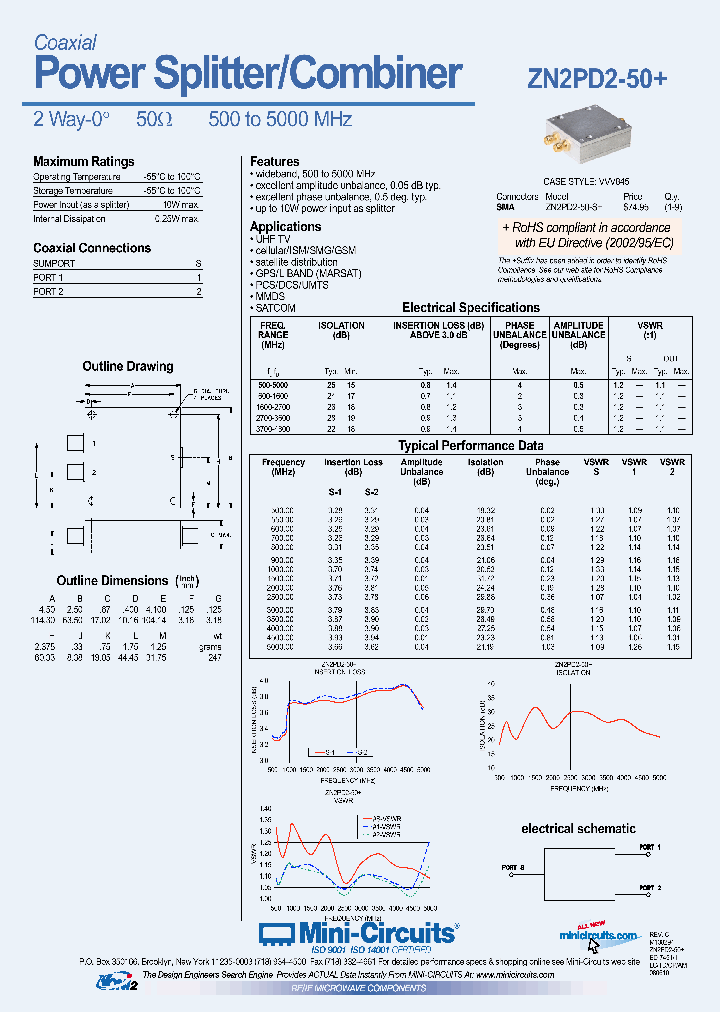 ZN2PD2-50_4684151.PDF Datasheet