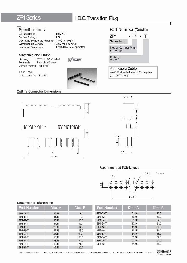 ZP1-50-T_4601604.PDF Datasheet
