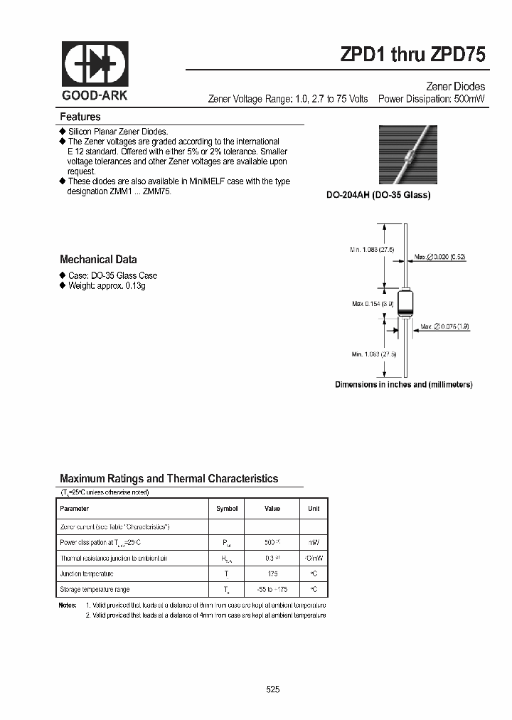 ZPD1_4700228.PDF Datasheet