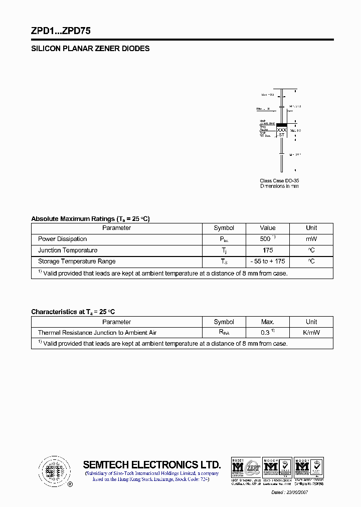 ZPD3V0_4470022.PDF Datasheet