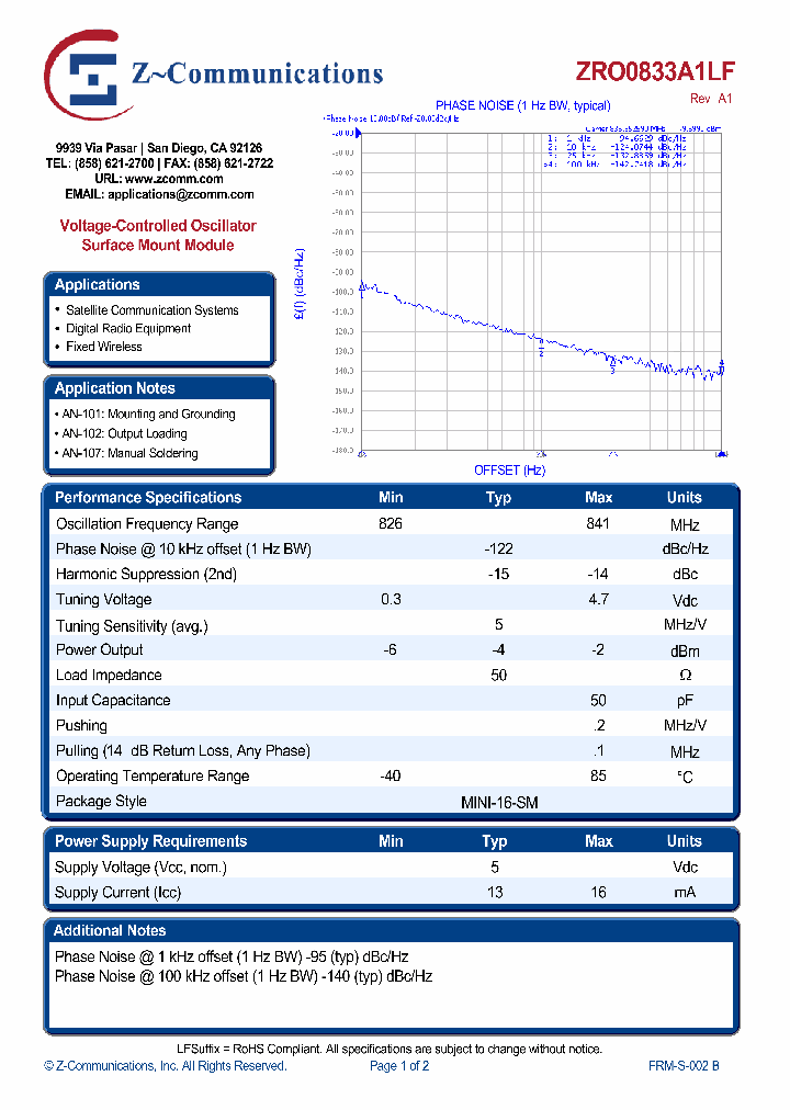 ZRO0833A1LF_4841067.PDF Datasheet