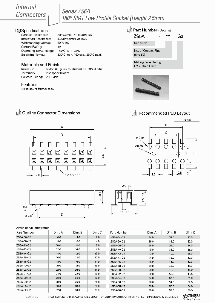 ZS6A-36-G2_4596996.PDF Datasheet