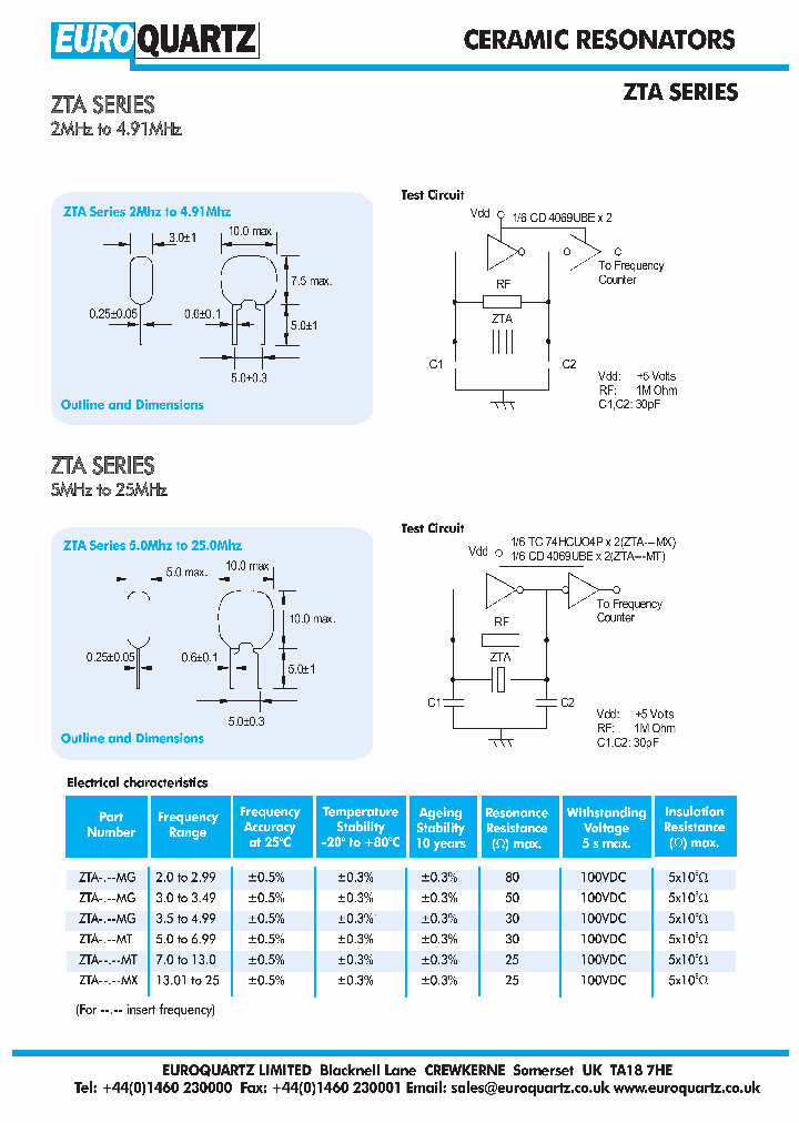 ZTA20MG_4561209.PDF Datasheet