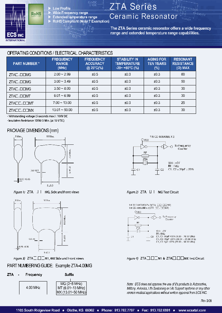 ZTA-5000MX_4632275.PDF Datasheet
