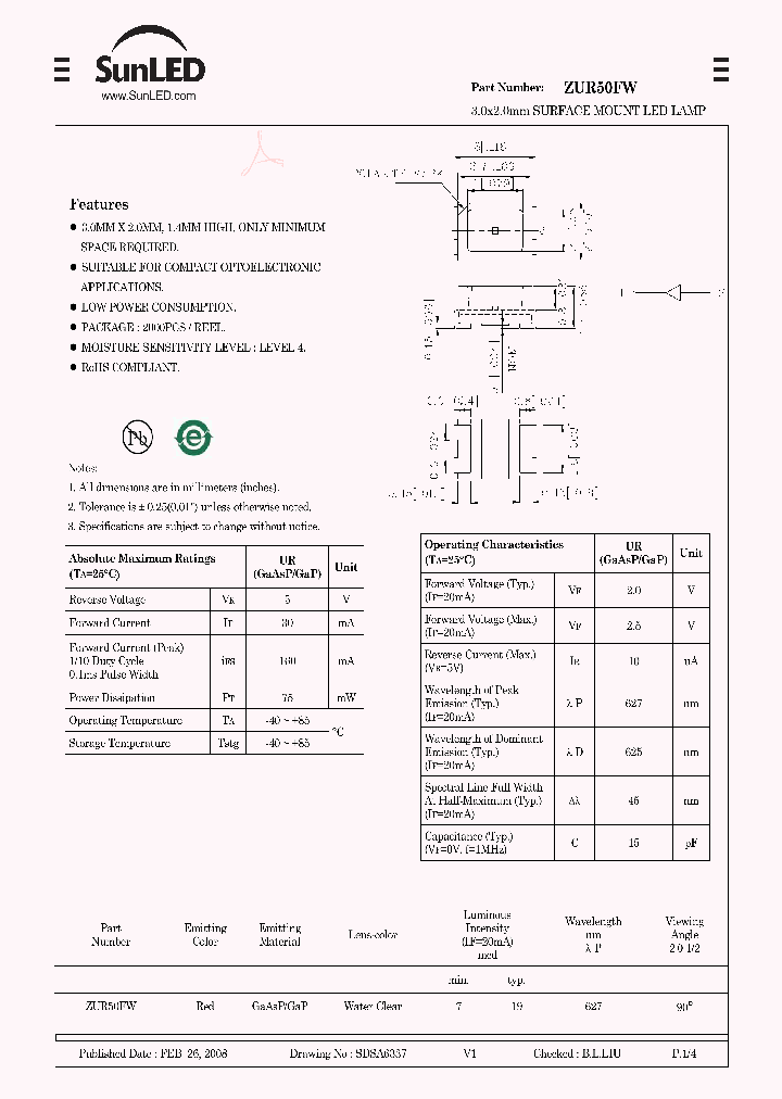 ZUR50FW_4794867.PDF Datasheet