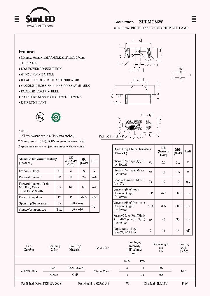 ZURMG56W_4221268.PDF Datasheet