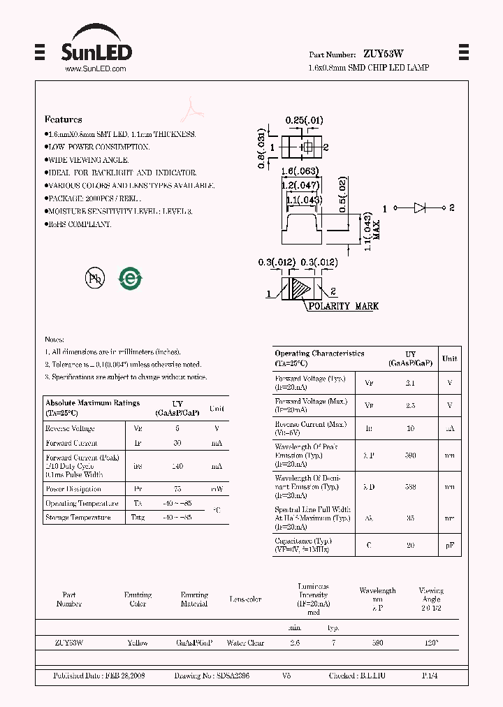 ZUY53W_4537739.PDF Datasheet