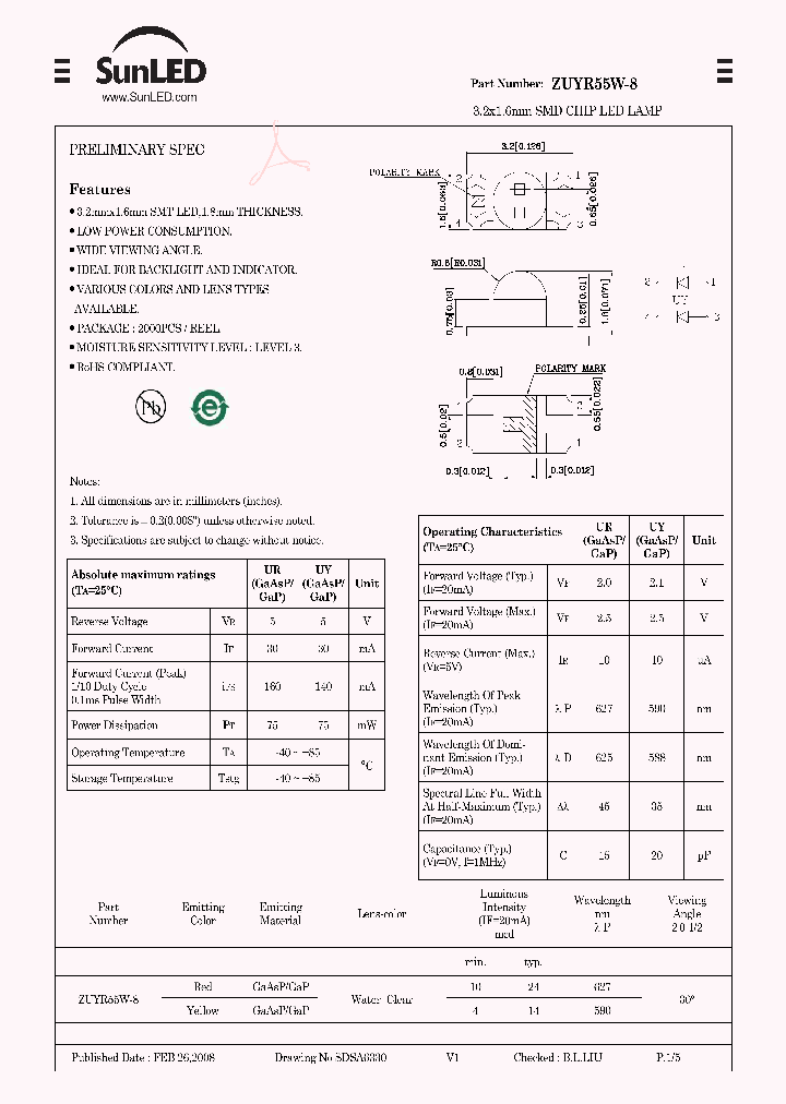 ZUYR55W-8_4791659.PDF Datasheet