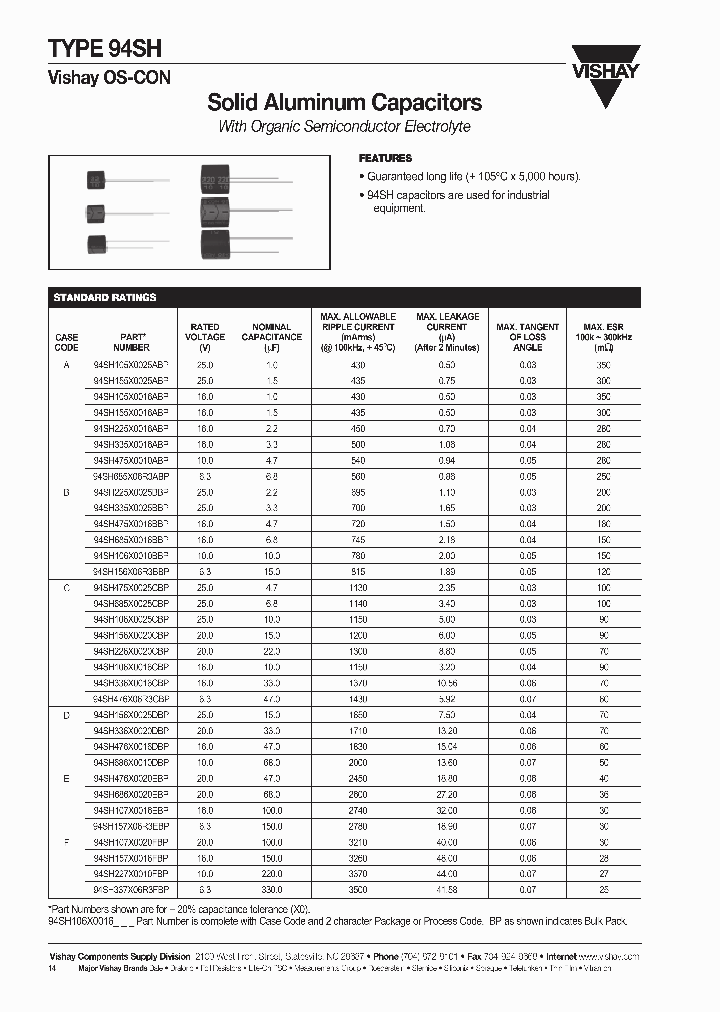 94SH_972506.PDF Datasheet