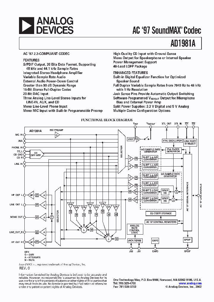 3606_967460.PDF Datasheet