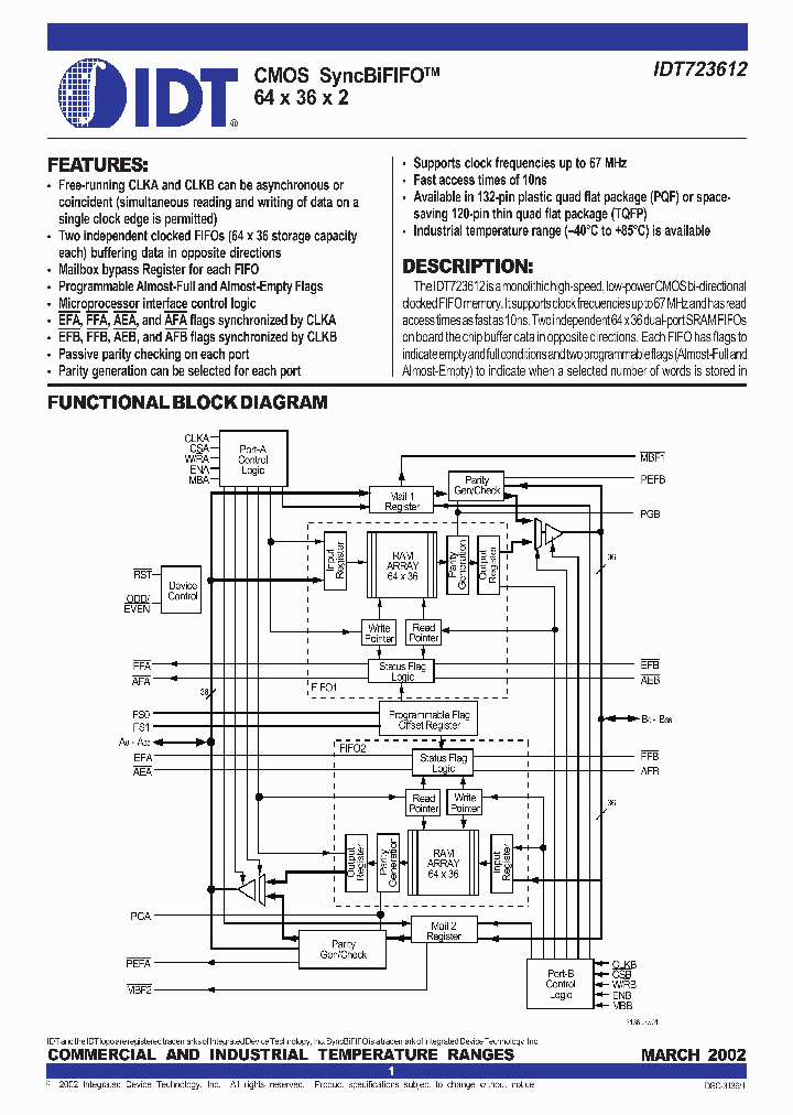 723612DS29454_970433.PDF Datasheet