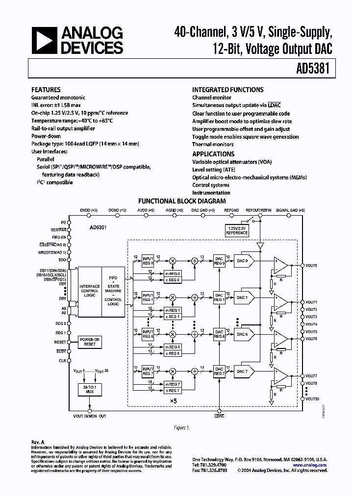 AD5381_973724.PDF Datasheet