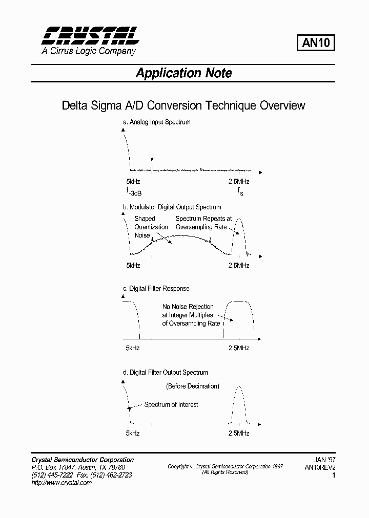 AN10_974347.PDF Datasheet