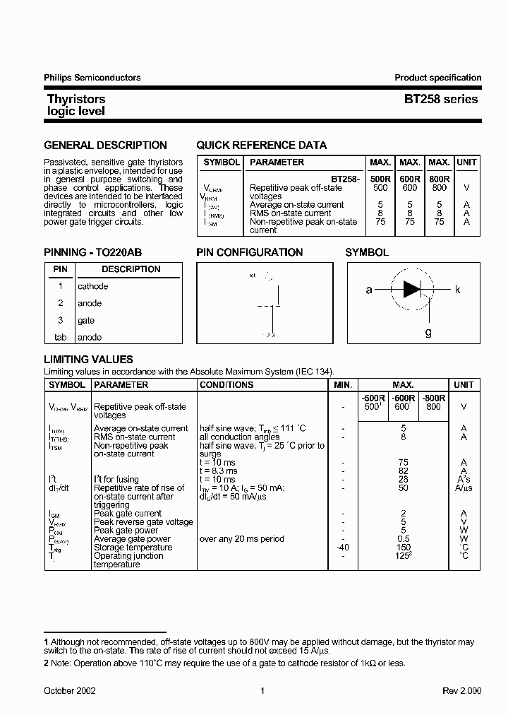 BT258SERIES2_976653.PDF Datasheet