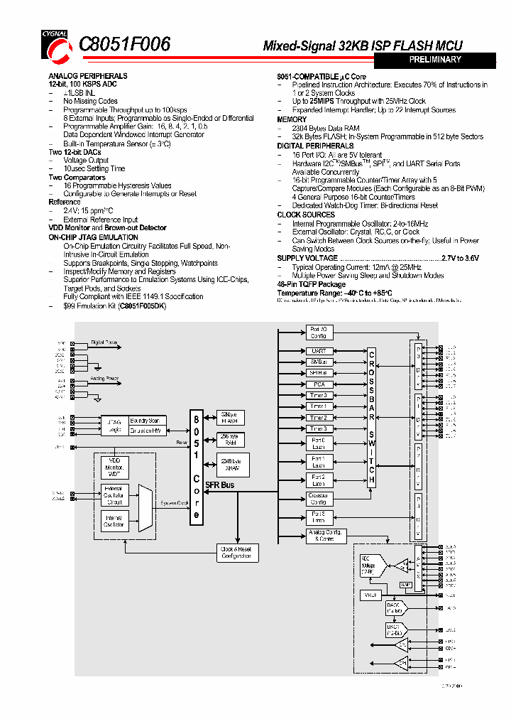C8051F006SHORT_977445.PDF Datasheet