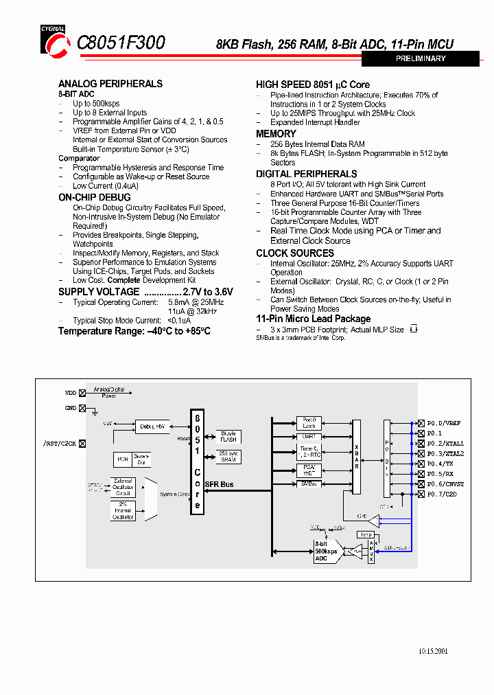 C8051F300SHORT_977478.PDF Datasheet