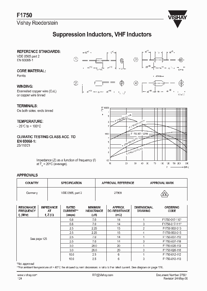 F1750_983881.PDF Datasheet