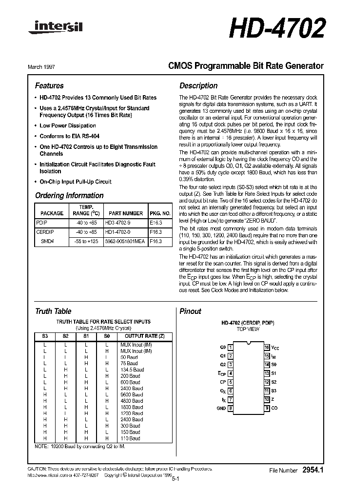 FN2954_984484.PDF Datasheet