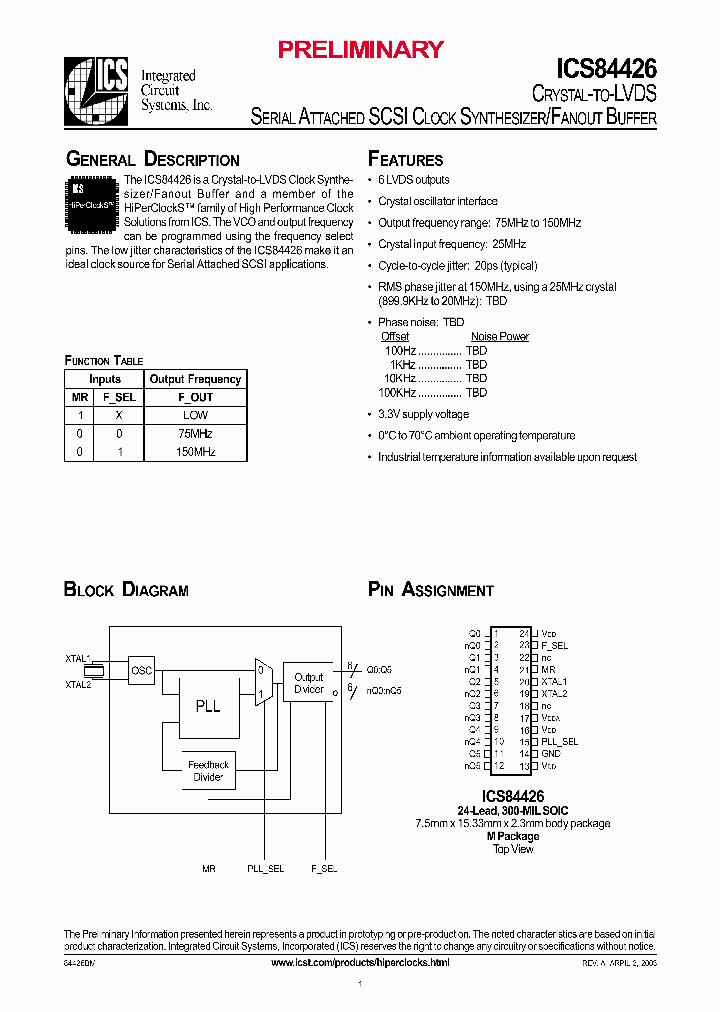 ICS84426_986830.PDF Datasheet
