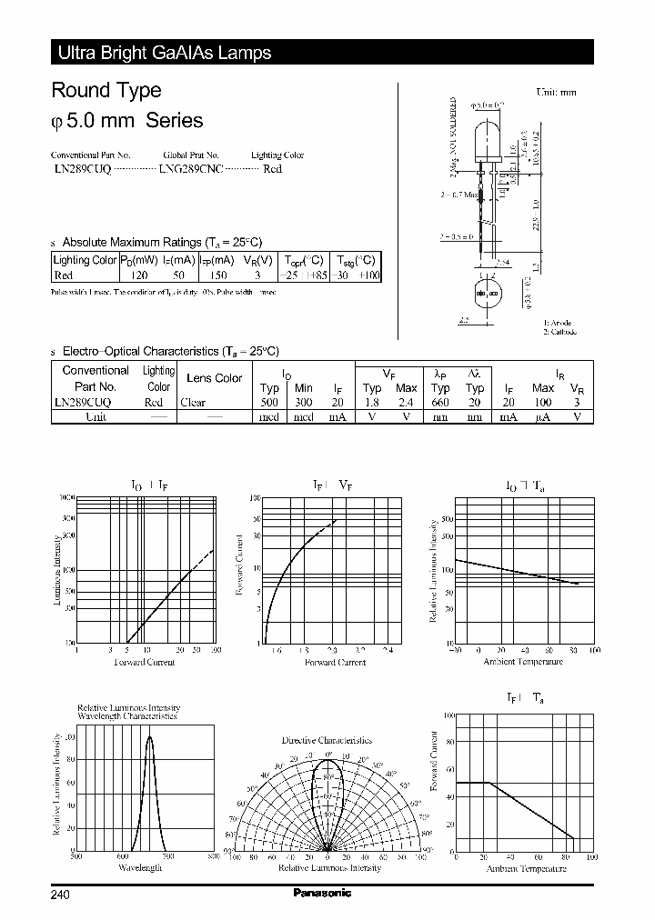 LN289CUQ_988668.PDF Datasheet